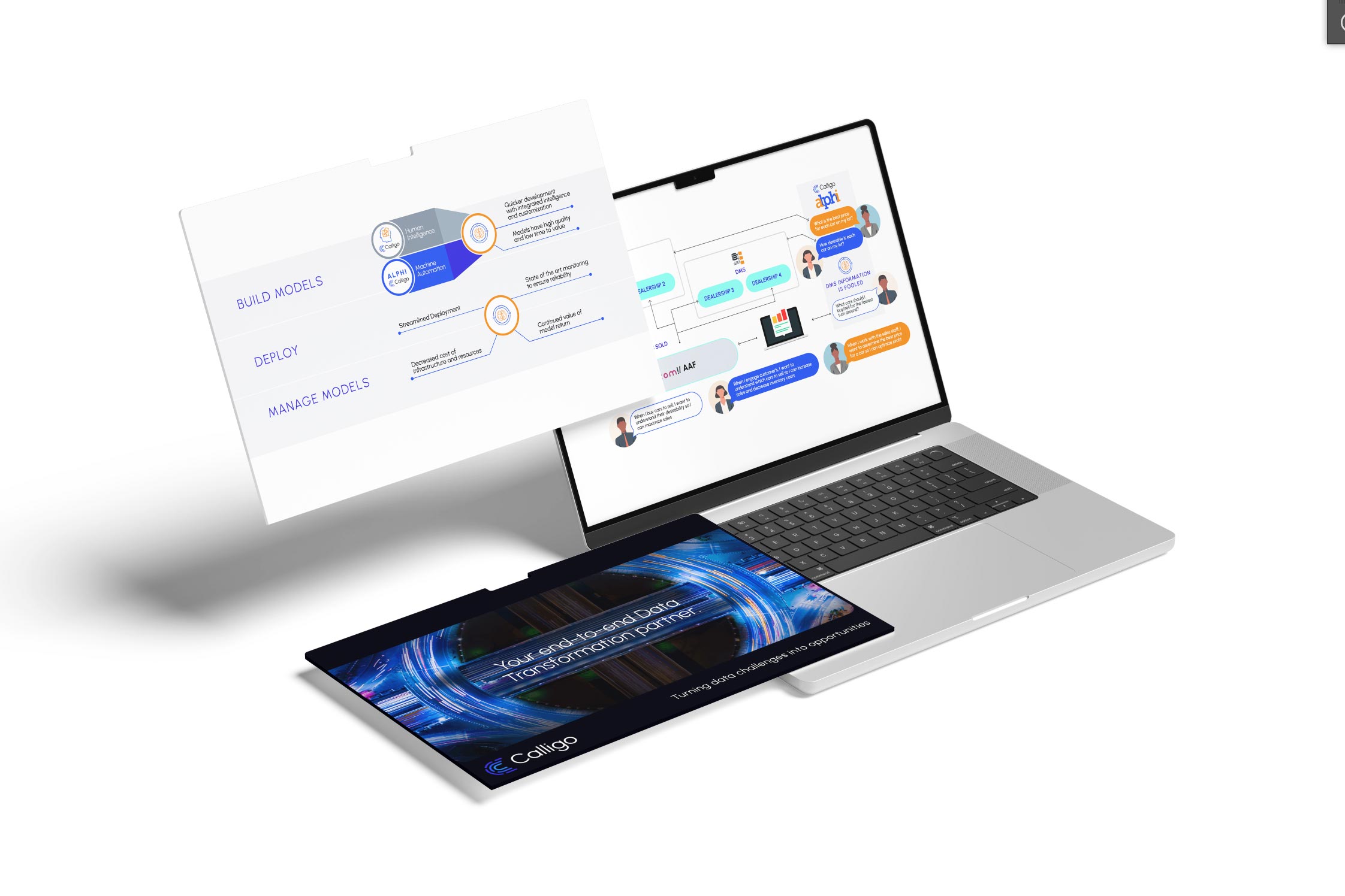 Calligo digital platform and UI design mockups created by a graphic design studio in Sutton Coldfield, showcasing data transformation visuals, interface design, and brand-led web design.